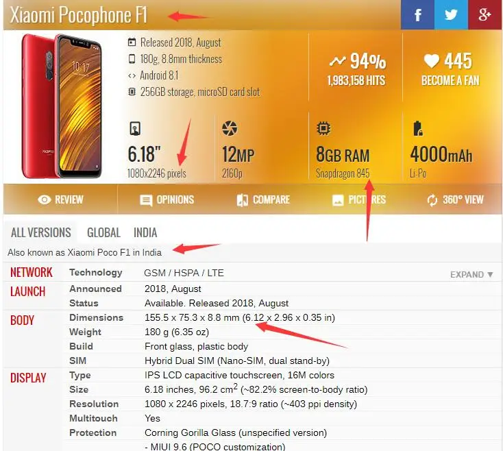 Xiaomi Pocophone F1