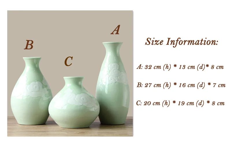 Size