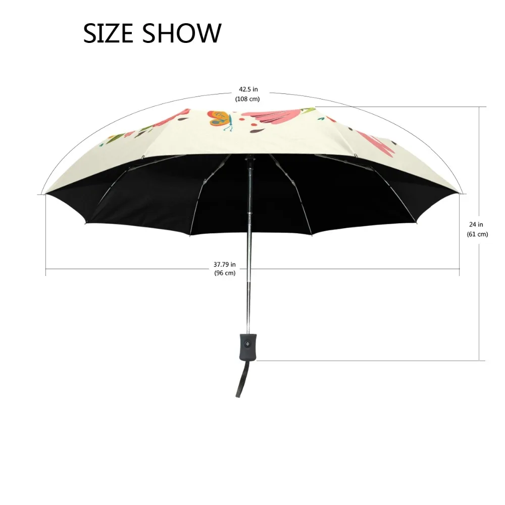 umbrella (3)