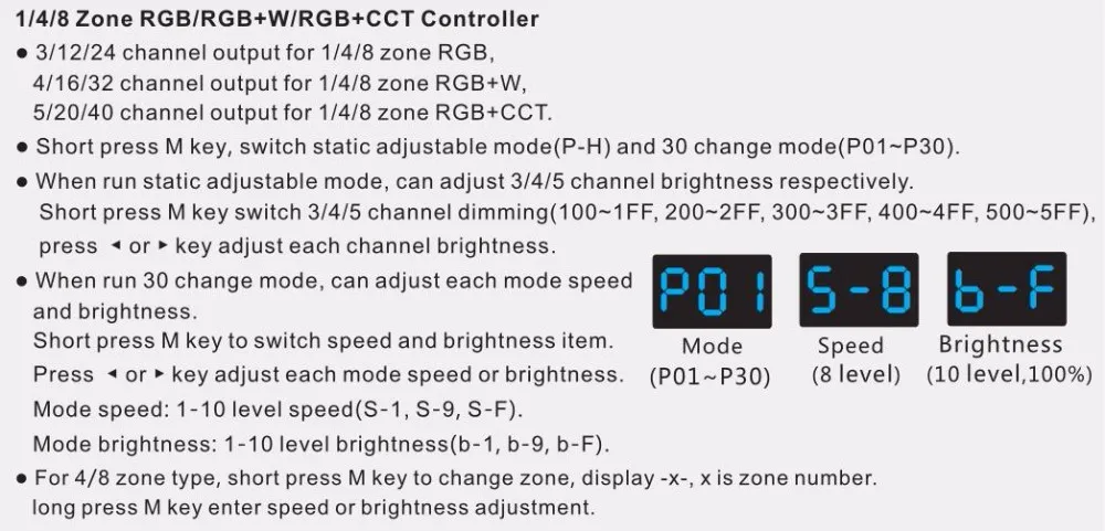 Мульти-пикселей RGB/RGB + W/RGB + CCT; AC85-265V вход; DMX512 выходной сигнал; многофункциональная DMX512 подстветка мастер-контроллер