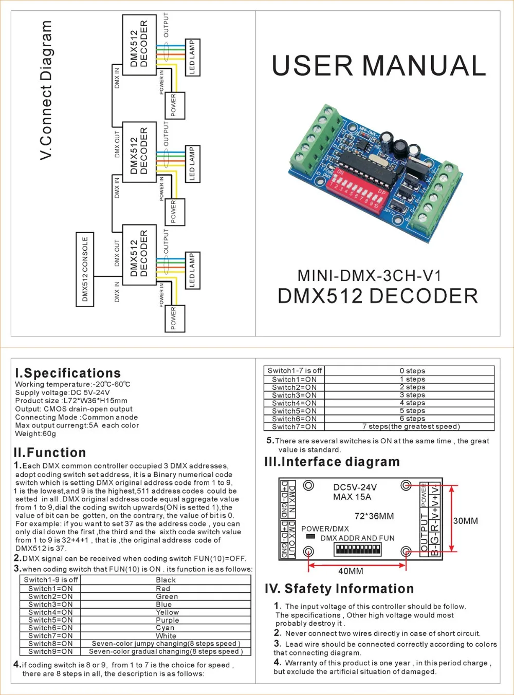 Мини 3CH 3 канала легко dmx светодиодный контроллер диммер, RGB dmx512 декодер, DC5V-24V, светодиодный полосы светильник светодиодный лампы быстрая