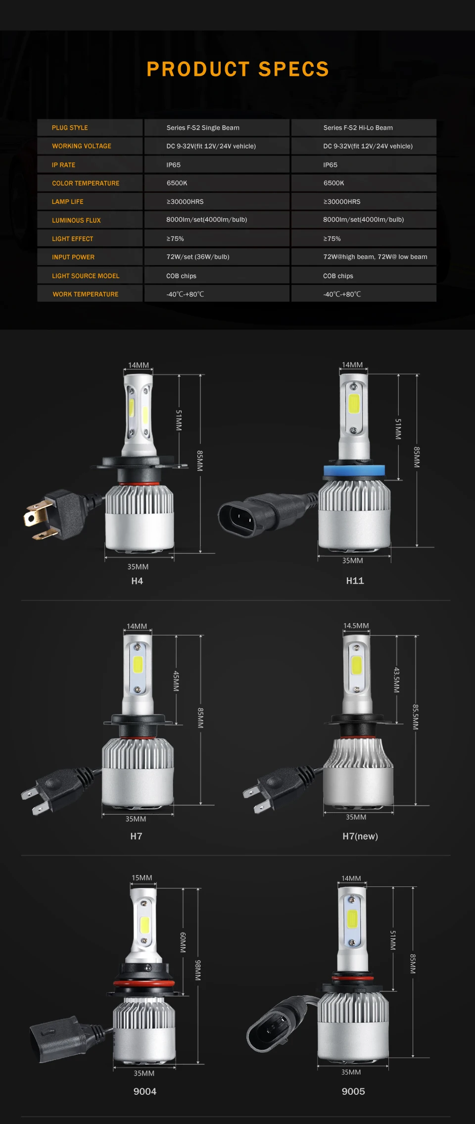 Auxmart 2 шт. 72 Вт 8000lm H11 H4 светодиодные лампы для автомобильных фар 6500 к УДАРА авто H7 H13 H1 9004 9007 9005 9006 для автомобильной светодиодной лампы S2 серии