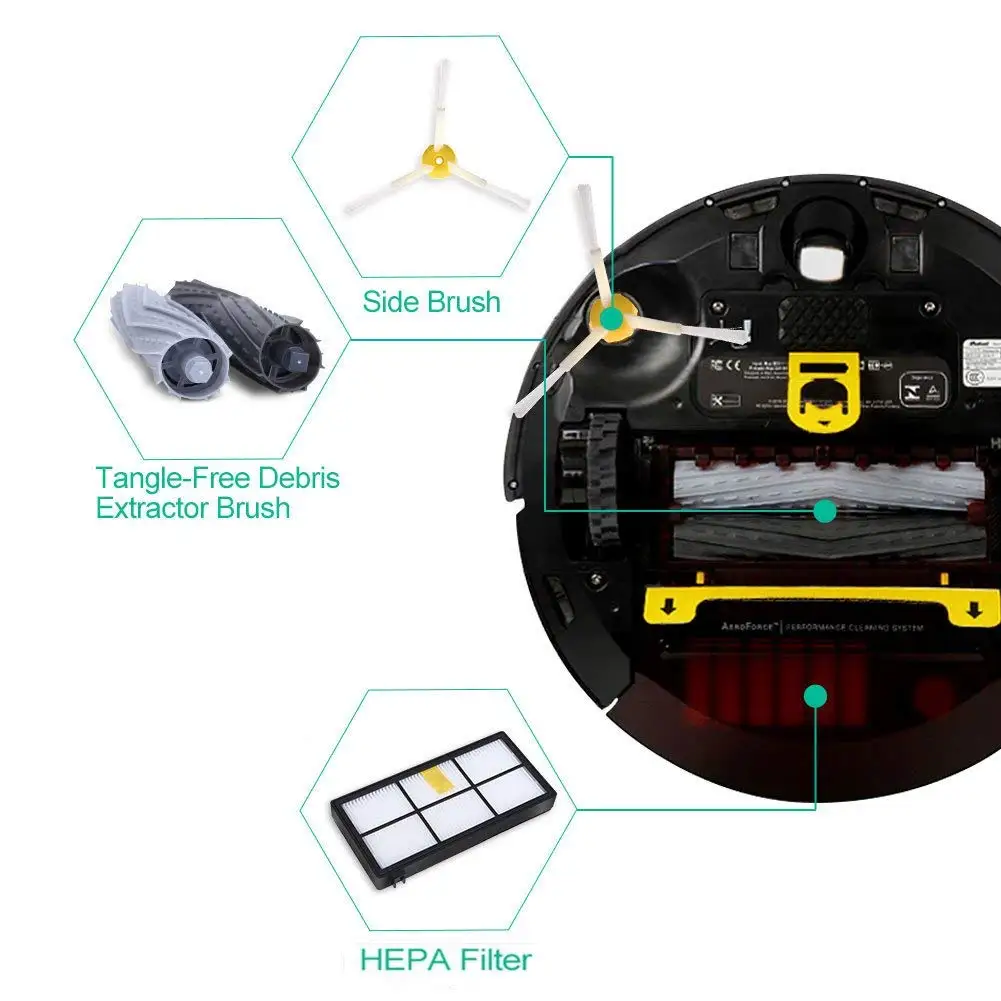 Набор комплектующих для iRobot Roomba 800 и 900 серии 980 960 890 880 870 860 включают фильтр сбоку кисточки мусора Extractor