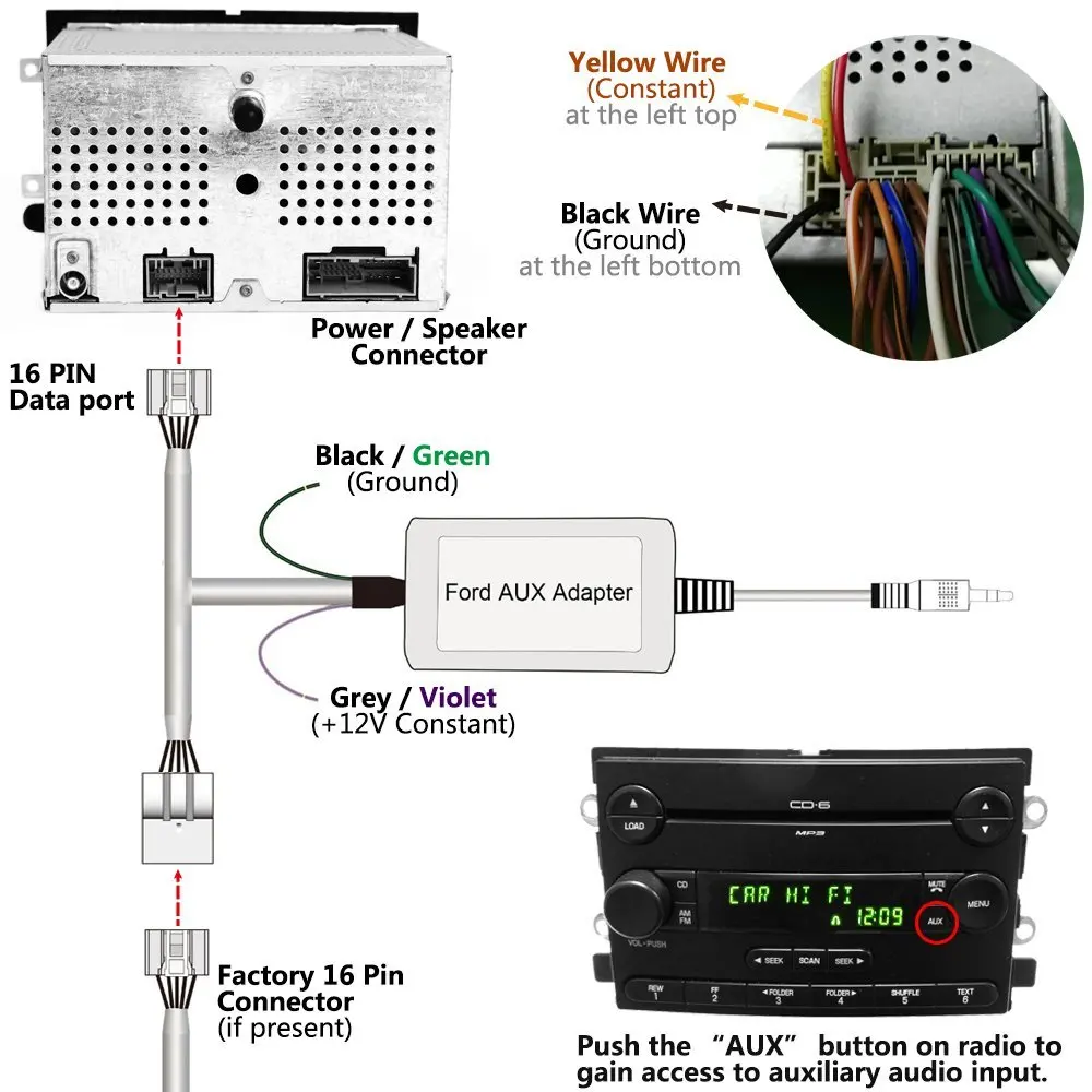 speaker wiring harness 2007 ford edge diy enthusiasts wiring ford ranger wiring harness diagram car stereo