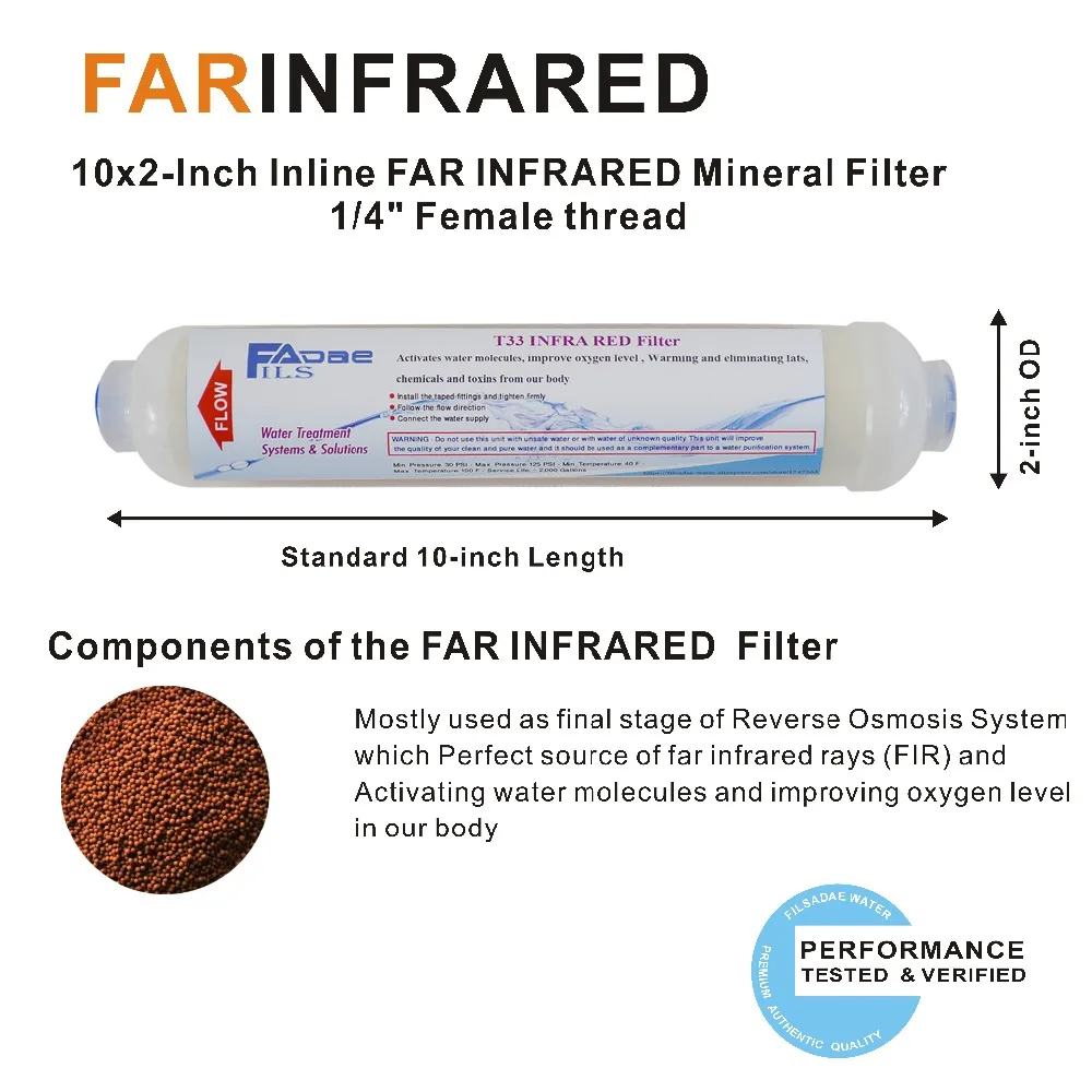 Inline Far infrared Mineral Filter page 1