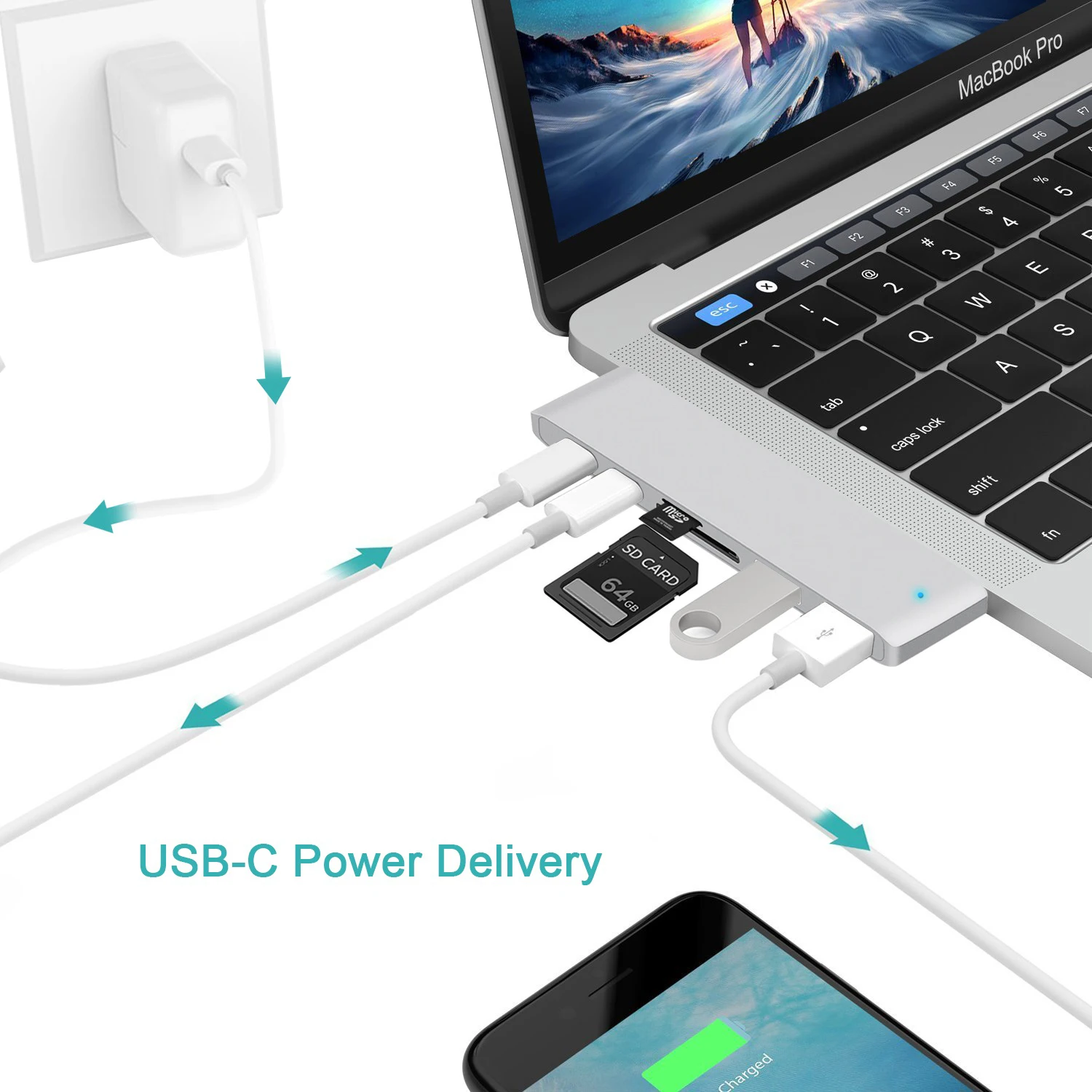 GOOJODOQ концентратор USB Type C для чтения карт USB C концентратор 3,0 адаптер комбинированный с sd-слотом для MacBook Pro USB-C питания