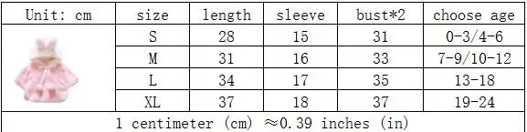 Новинка, для малышей 0, Для детей 1,-2,-3,-4 лет старый для малышки Весна и осень Женская зимняя обувь, зимняя куртка, куртка, пальто