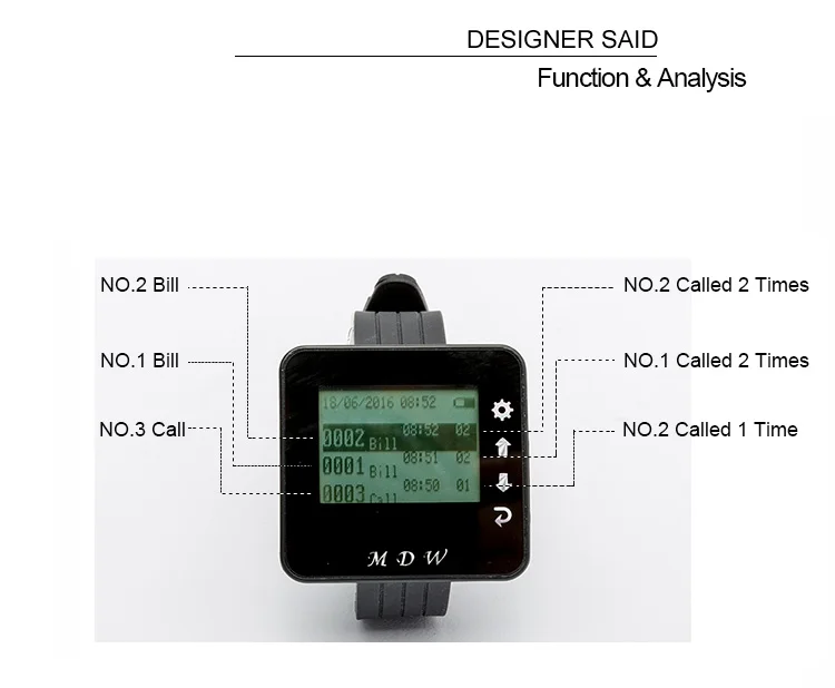 Mindewin беспроводной ресторанная система обслуживания ожидания дальний приемник M-W-1 наручные часы с 8 M-K-1 кнопки вызова