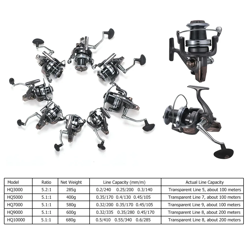 Metal 13+1BB Long Shot Spinning Fish Reel Baitcasting Left Right Hand Changeable Throwing Carp Fishing Reel Wheel