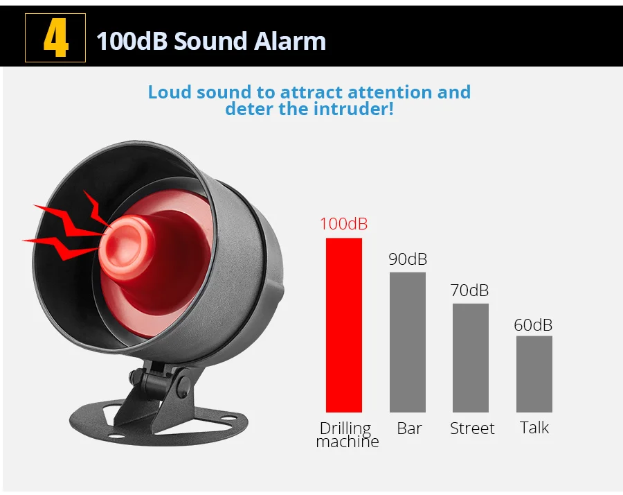 Cheap Kits de sistema de alarme