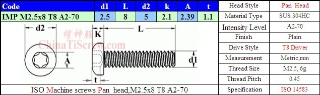 L14583 M2.5x8 A2