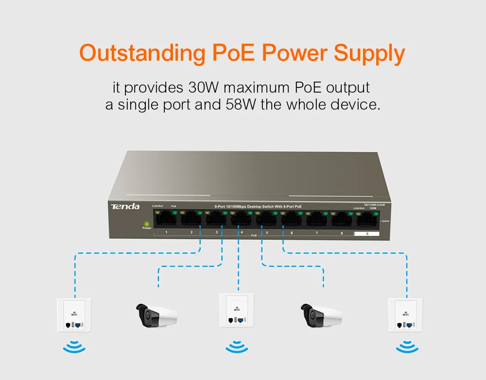 TEF1109P-8-63W-3