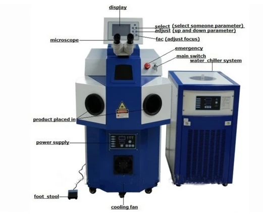 Сделано в Китае Wuhan xaclaser Горячая продажа Ценные волокна лазерная сварочная машина 100 Вт 200 Вт для ювелирных изделий