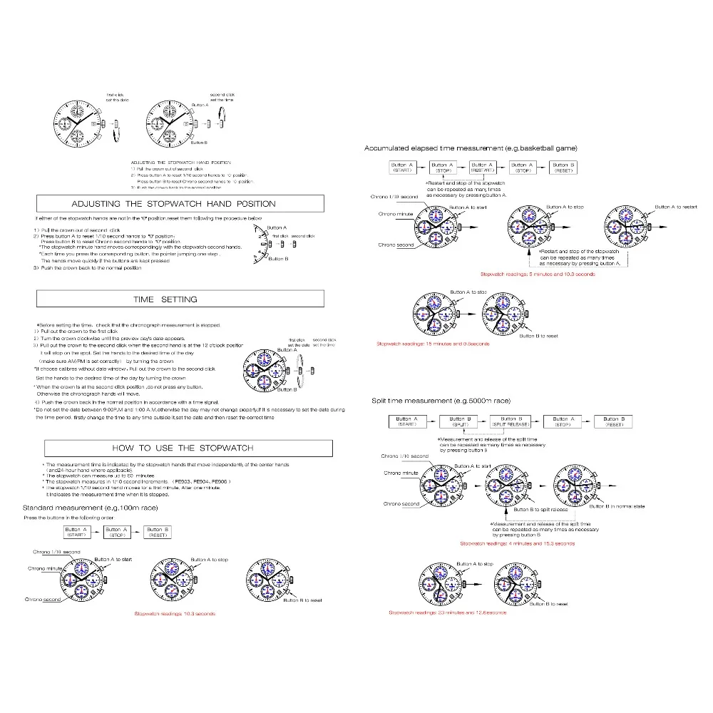 PE903-1