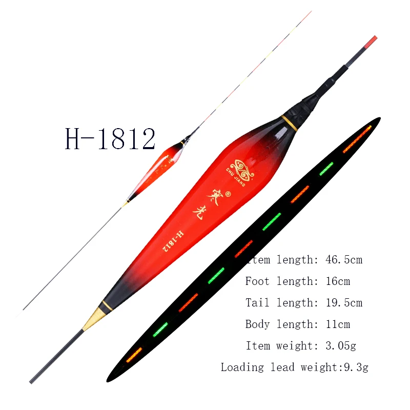 1812