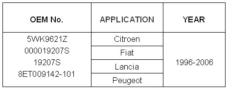 Датчик массового расхода воздуха использовать OE No. 5WK9621Z, 000019207 S, 19207 S/1920,7 S, 8ET009142-101 для citroen fiat Lancia peugeot