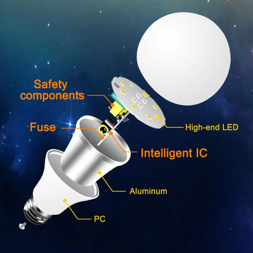  Magic Decorative Lighting 5W 10W 15W RGB+White Smart Infrared Remote Control Bulb E27 85-265V LED C - 32956380142