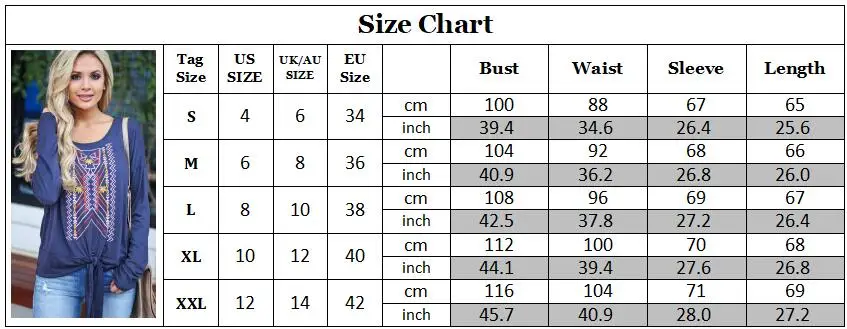 size