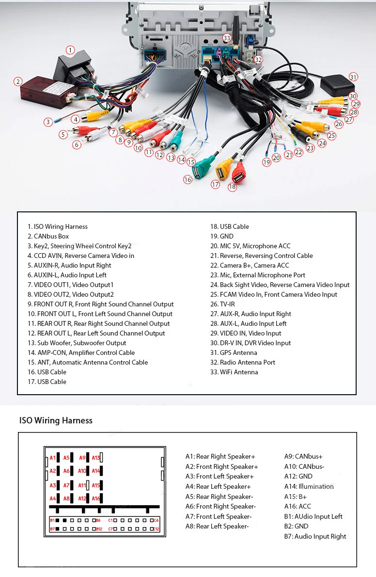 Clearance COIKA 7" Android 9.0 System Car DVD Radio Player For Audi A3 S3 2003-2011 With 2+16G RAM GPS Navi Stereo 4G OBD DVR RDS WIFI BT 20