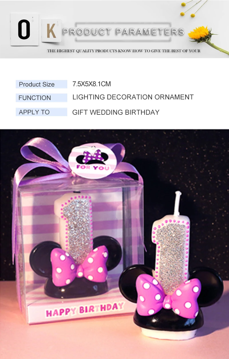 Candle cake (5)