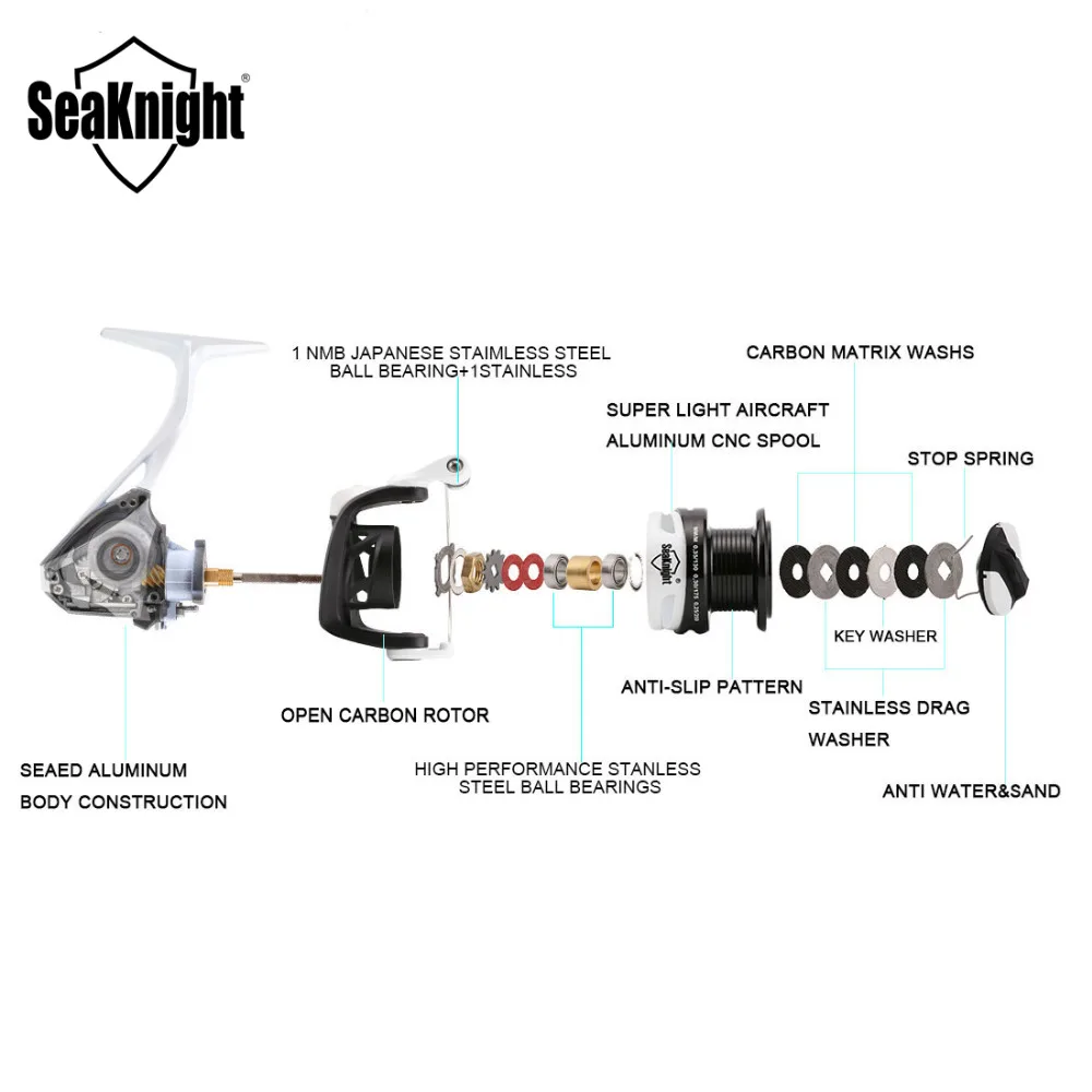 SeaKnight Close out PHANTOM 2000H 3000H 11BB 6,2: 1 металлический корпус углеродный ротор спиннинговая Рыболовная катушка для морской рыбалки спиннинговая катушка