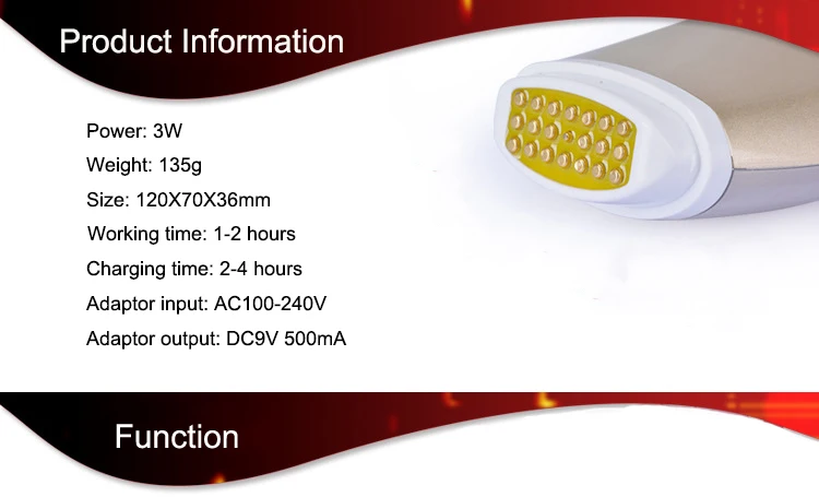 EveryLady temperature control RF device for home use