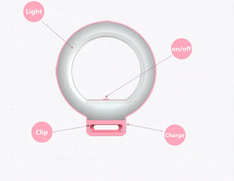 Портативный симпатичный светодиодный кольцевой светильник для селфи с клипсой, дополнительный заполняющий светильник для автопортрета iPhone, htc, смартфонов