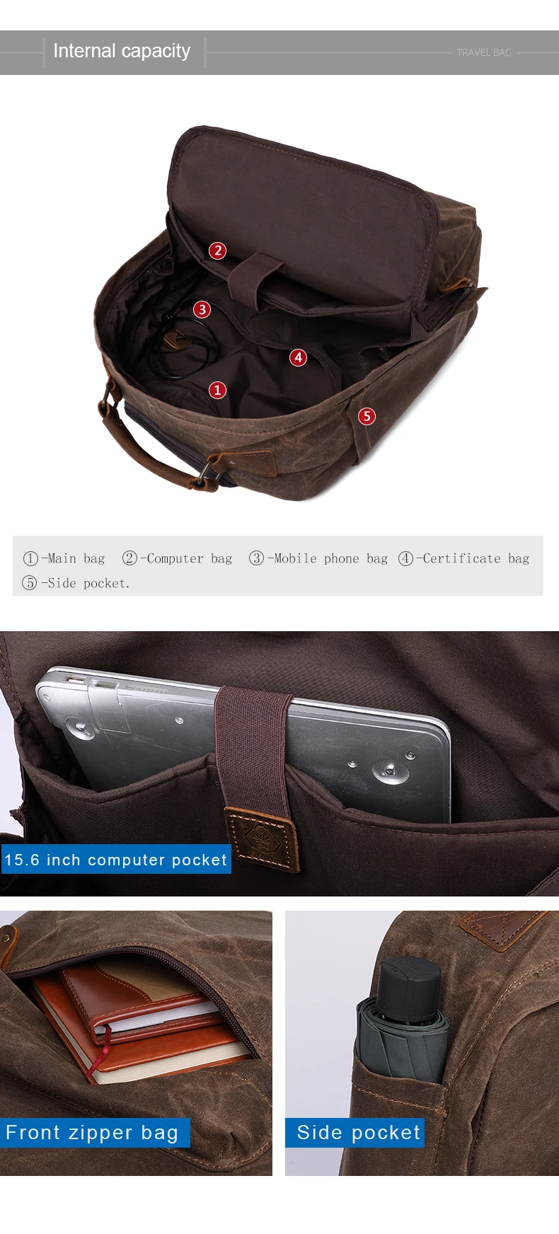 16 дюймов Ретро USB багаж на колёсиках мужской чемодан в деловом стиле колеса холст тележка для каюты многофункциональная сумка на плечо