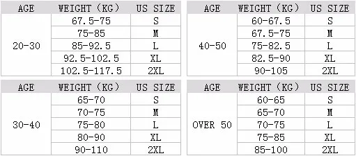Big Size S-5XL Men Outdoor Autumn Cotton Jacket Outwear