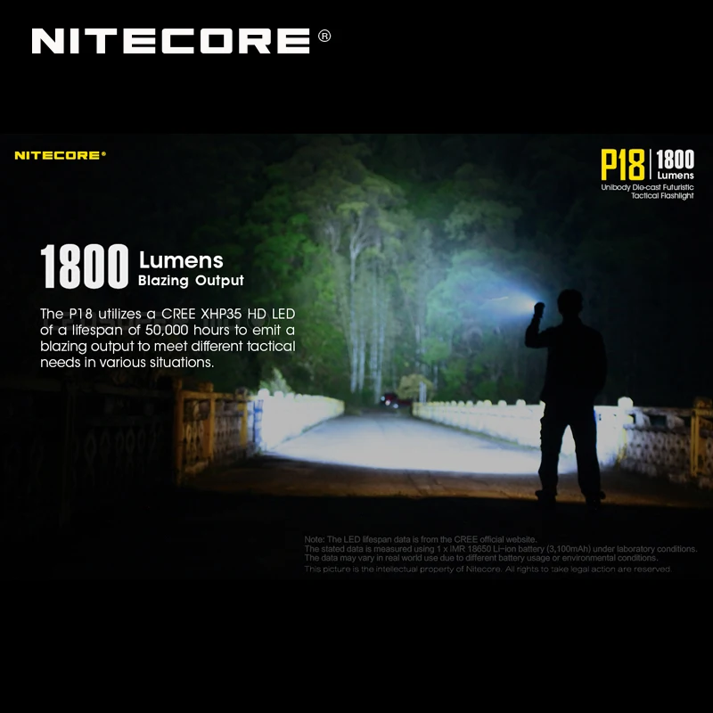 1800 люмен Nitecore P18 Unibody Die-case футуристический CREE XHP35 HD светодиодный тактический фонарь с вспомогательным красным светом