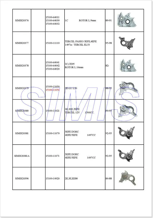 Масляный насос 11310-75070 11310-75071 11310-75073 для 2trfe 2400CC