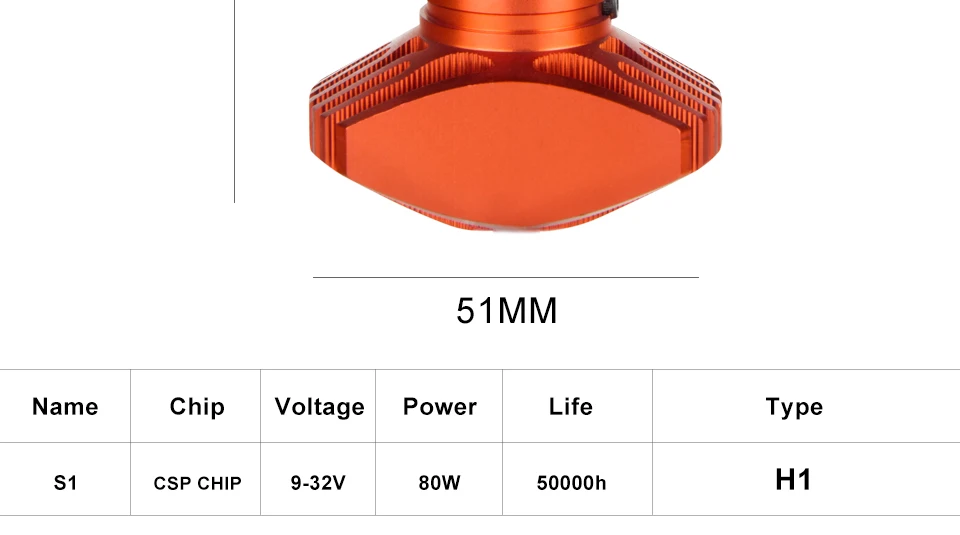 Aceersun 80W 12000lm H1 LED Car Headlight Bulb Auto Headlamp Fanless Fog Lamp 12V 24V 6500K for Lexus Nissan Toyota Chevrolet (9)