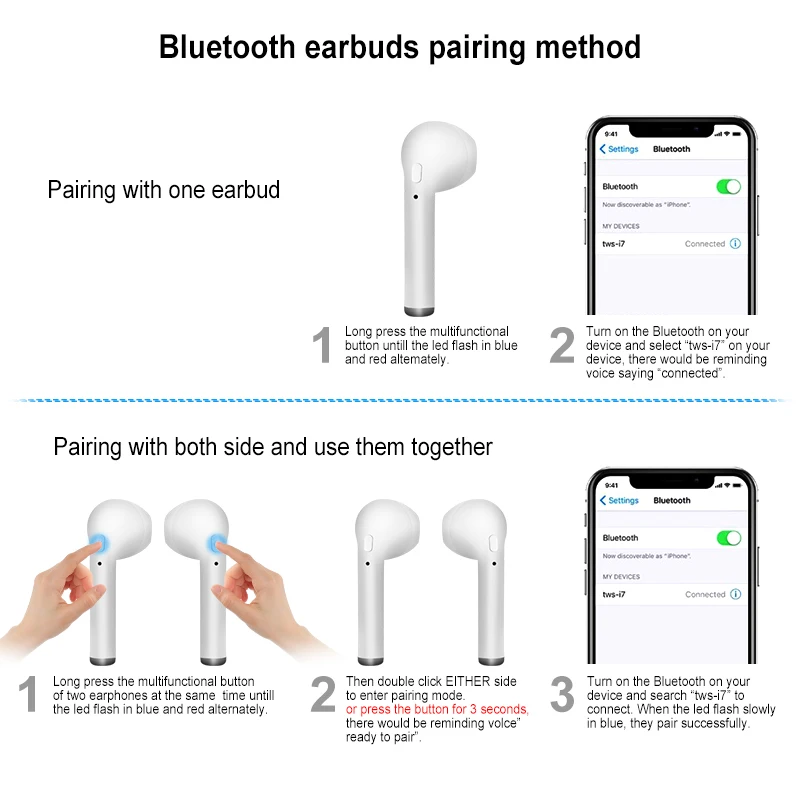 I7s TWS портативные Bluetooth стерео наушники мини беспроводные гарнитура с микрофоном