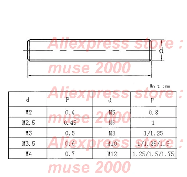 36020171209191056892