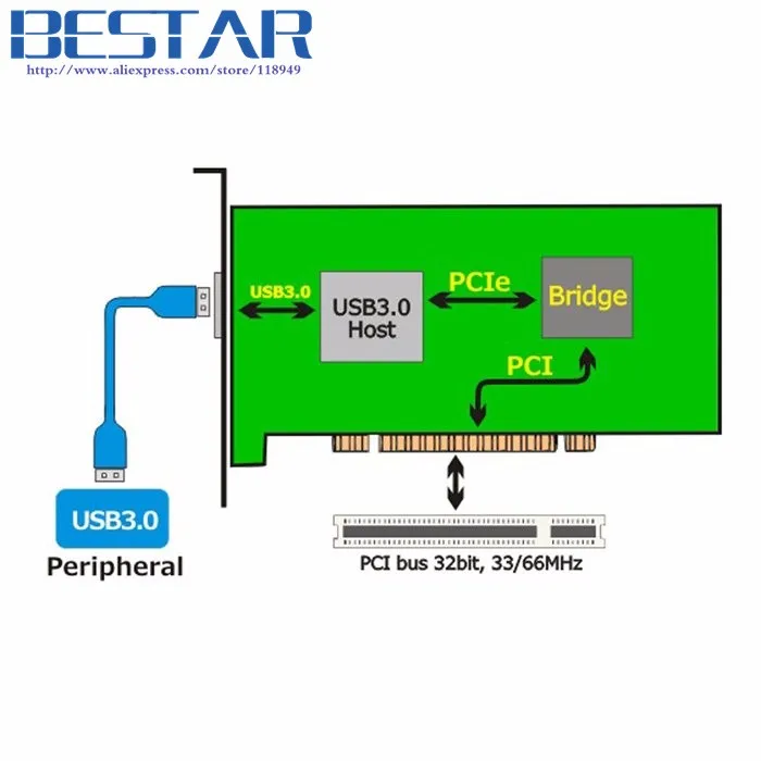 U3-191-001(1)