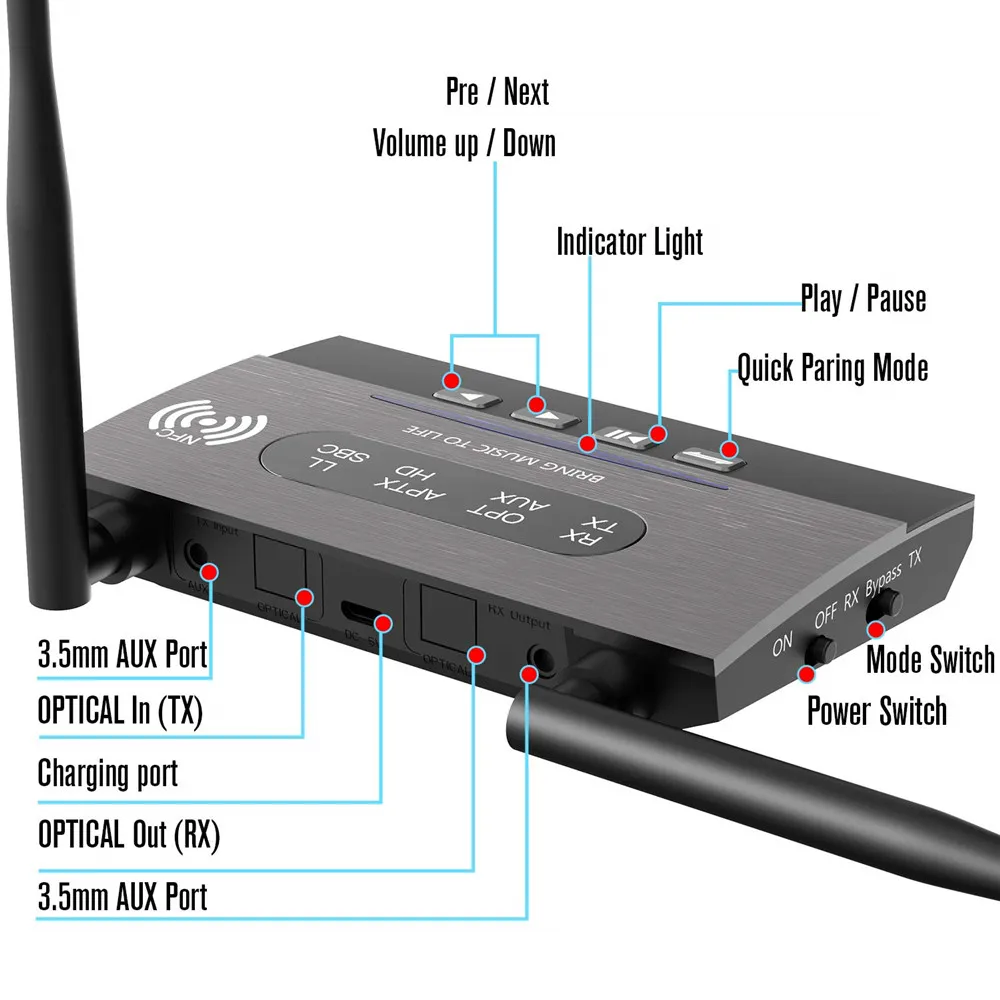 Большой диапазон обхода NFC аудио адаптер 328ft Bluetooth 5,0 приемник передатчик APTX HD& низкая задержка Оптический RCA 3,5 мм AUX для ТВ