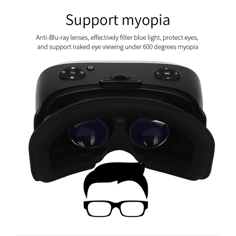  Sovawin All In One VR Hdmi Headset 2K HD Wifi 3D Smart Glasses Virtual Reality Immersive Goggle Car