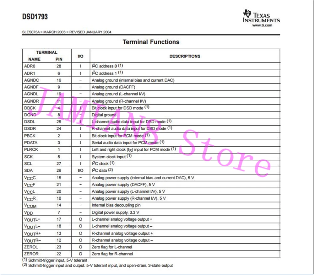 DSD1793 04