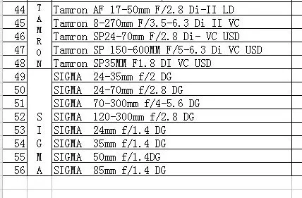 Commlite AEF-MFT Booster 0.71x фокусный редуктор усилитель AF Крепление объектива адаптер для Canon EF объектив для Panasonic/для Olympus M4/3