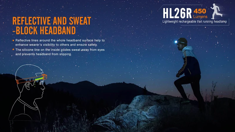 Fenix HL26R Ultra Lightweight Rechargeable Headlamp for Trail Running (16)