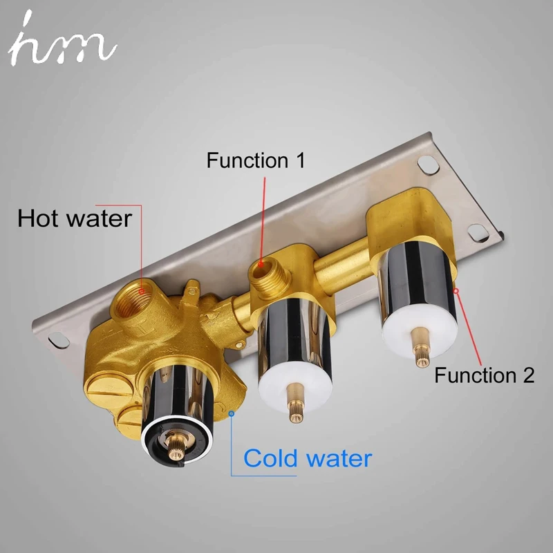 HM 2 Функциональные каналы High Flow 70L Термостатический регулятор температуры