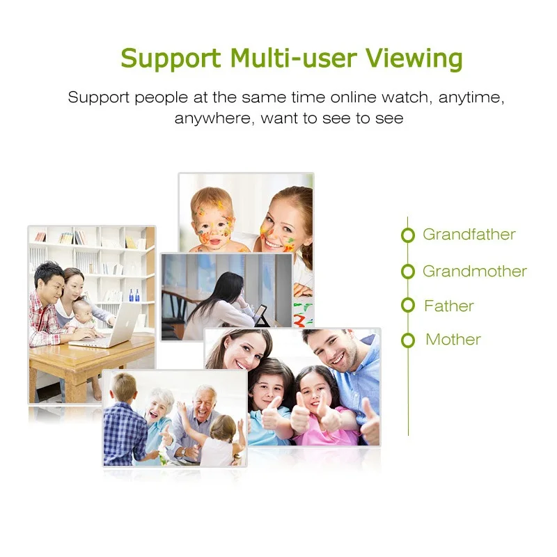 Howell video surveillance IP camera 720P HD baby monitor mini wi-fi PTZ 355 degree Support onvif 2.0 smallest wireless camera Howell video surveillance IP camera 720P HD baby monitor mini wi-fi PTZ 355 degree Support onvif 2.0 smallest wireless camera
