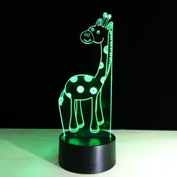 Электронные гаджеты 3D Новый светодиодный светильник USB 3D светильники гардероб ночь Батарея движения лампа ночник ребенок Декоративные
