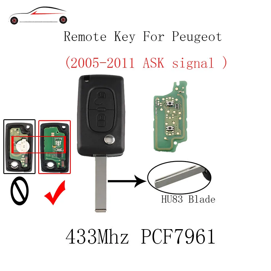 

GORBIN 2Buttons HU83 Blade Flip Remote Key For PEUGEOT 207 208 307 308 408 2005-2011 ASK signal PCF7961 chip Original key