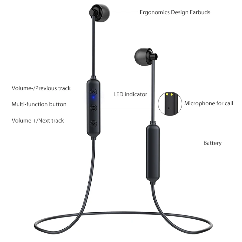 Спортивные наушники Bluetooth 5,0, беспроводные стерео наушники, магнитные наушники с глубоким басом, шумоподавление, чехол для зарядки, для бега, для телефона