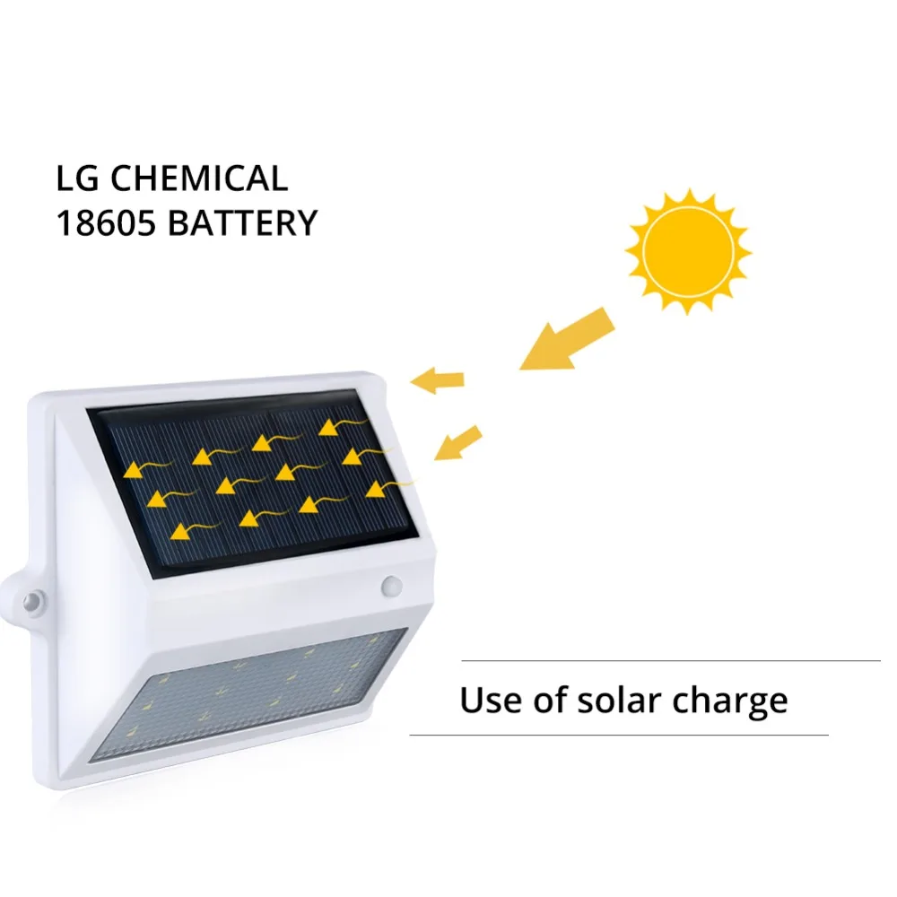 8/12 Светодиодный работающая от солнечного света Панель Водонепроницаемый свет Сенсор настенная лампа-бра с питанием от солнечной панели лампы Двор Забор на открытом воздухе путь уличное садовое освещение