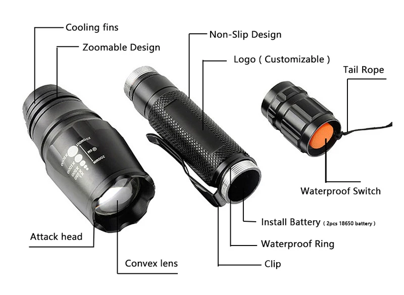 CREE XHP70.2 50000lum Охотничий Тактический светильник-вспышка, самый мощный светодиодный светильник-вспышка, фонарь с зумом xhp70 xhp50 18650, велосипедный светильник