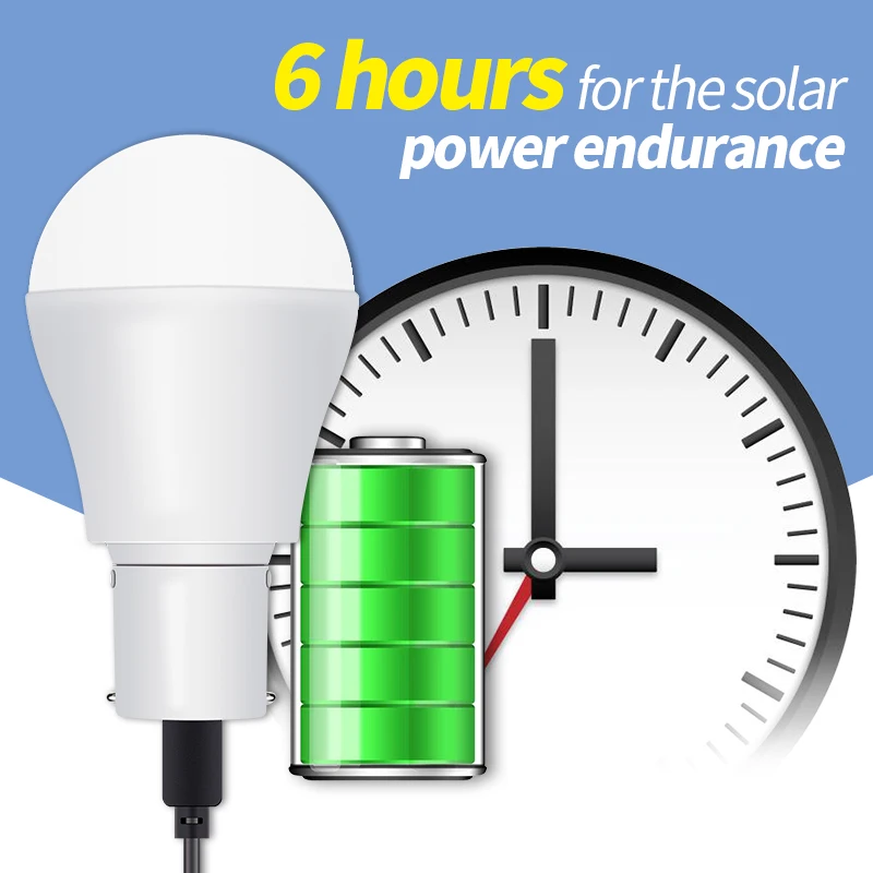 

CanLing LED Solar Powered Lamp Nature White 15W 250LM Outdoor/Indoor USB5V Solar Panel Light Bulb For Garden Travel Camping Tent