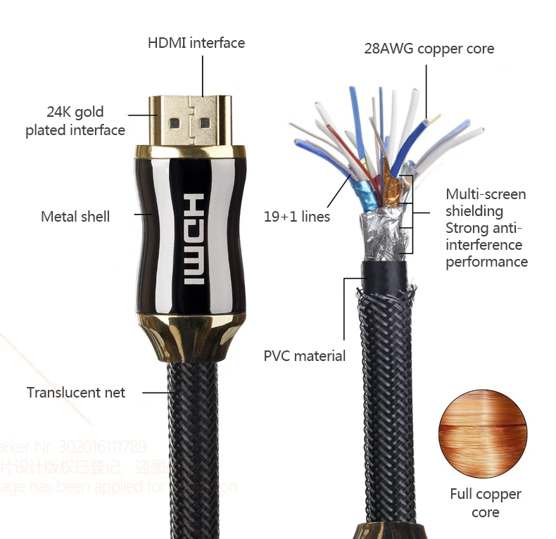 AUN Высокоскоростной HDMI кабель позолоченный 1,4 версия двойной магнит кольцо, поддержка 3D, 1080 P для ТВ, HD монитор, проектор