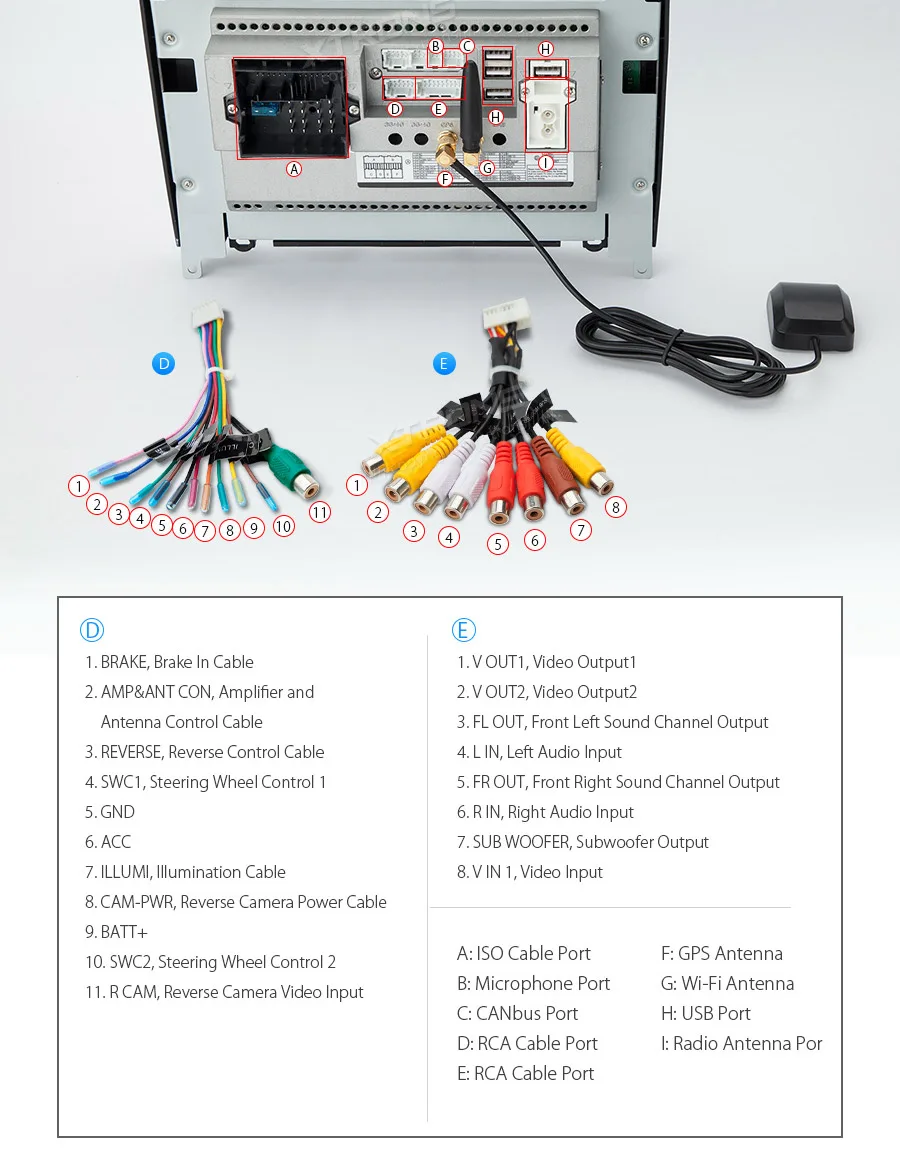 Sale 9" Android 9.0 Pie OS Car Multimedia Navigation GPS Radio for Mercedes-Benz Viano/Vito W639 2006-2018 & A-Class W169 2004-2012 26